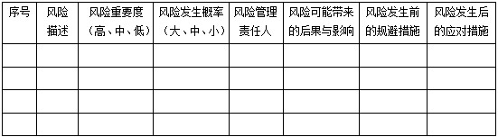 如何有(yǒu)效控制創新風(fēng)險? 如何有(yǒu)效控制創新風(fēng)險?
