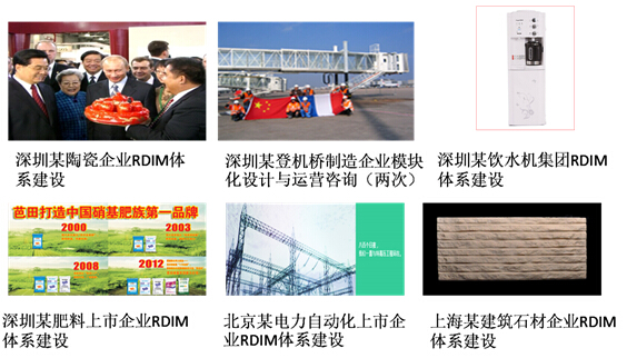 創新能力提升(CG03) 創新能力提升(CG03)