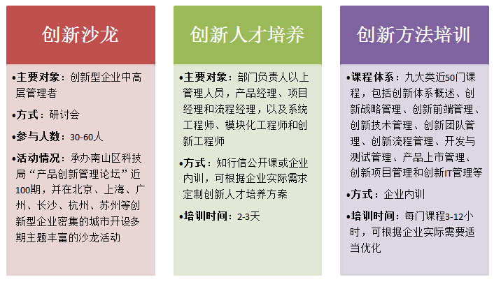 學院介紹 學院介紹