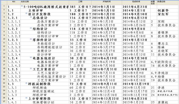 企業(yè)答(dá)辯論文(wén):創新管理(lǐ)知識的(de)學習(xí)和(hé)應用 企業(yè)答(dá)辯論文(wén):創新管理(lǐ)知識的(de)學習(xí)和(hé)應用