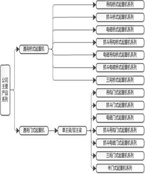 企業(yè)答(dá)辯論文(wén):創新管理(lǐ)知識的(de)學習(xí)和(hé)應用 企業(yè)答(dá)辯論文(wén):創新管理(lǐ)知識的(de)學習(xí)和(hé)應用