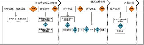 部分優秀個(gè)人(rén)學習(xí)總結:株洲飛(fēi)鹿高(gāo)新材料技(jì)術股份有(yǒu)限公司 技(jì)術總監 部分優秀個(gè)人(rén)學習(xí)總結:株洲飛(fēi)鹿高(gāo)新材料技(jì)術股份有(yǒu)限公司 技(jì)術總監