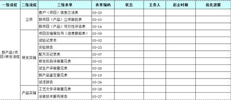 部分優秀個(gè)人(rén)學習(xí)總結:株洲飛(fēi)鹿高(gāo)新材料技(jì)術股份有(yǒu)限公司 技(jì)術總監 部分優秀個(gè)人(rén)學習(xí)總結:株洲飛(fēi)鹿高(gāo)新材料技(jì)術股份有(yǒu)限公司 技(jì)術總監